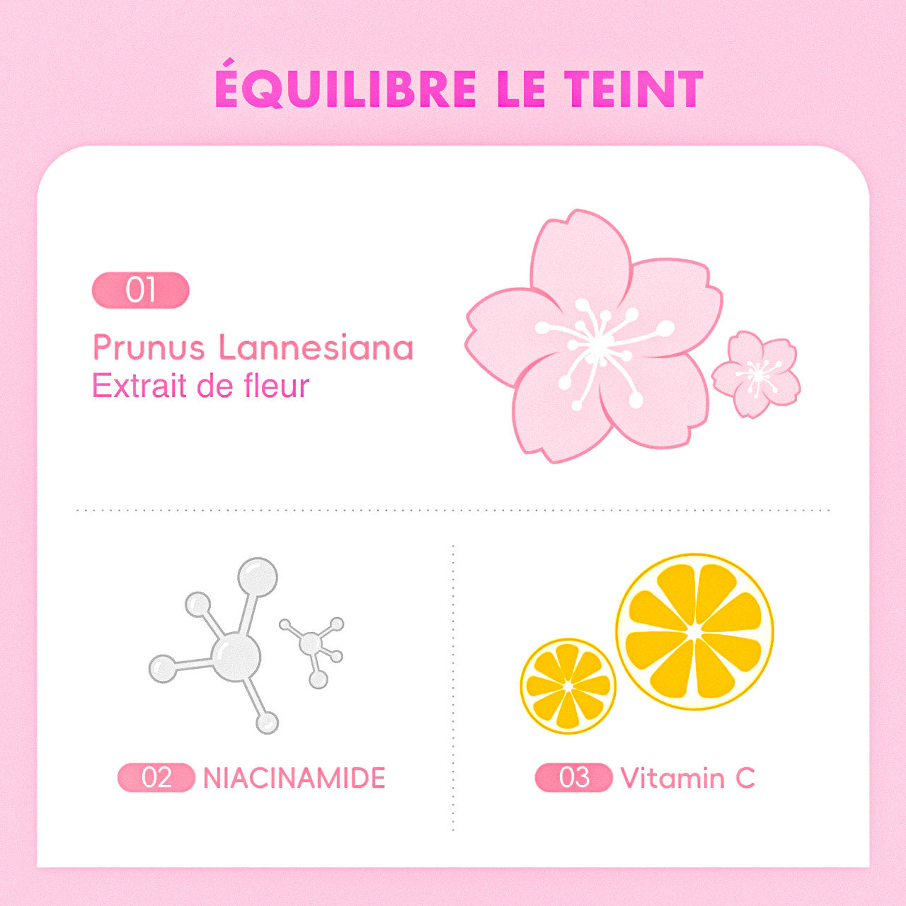 Crème Essentielle Japan Sakura 🌸