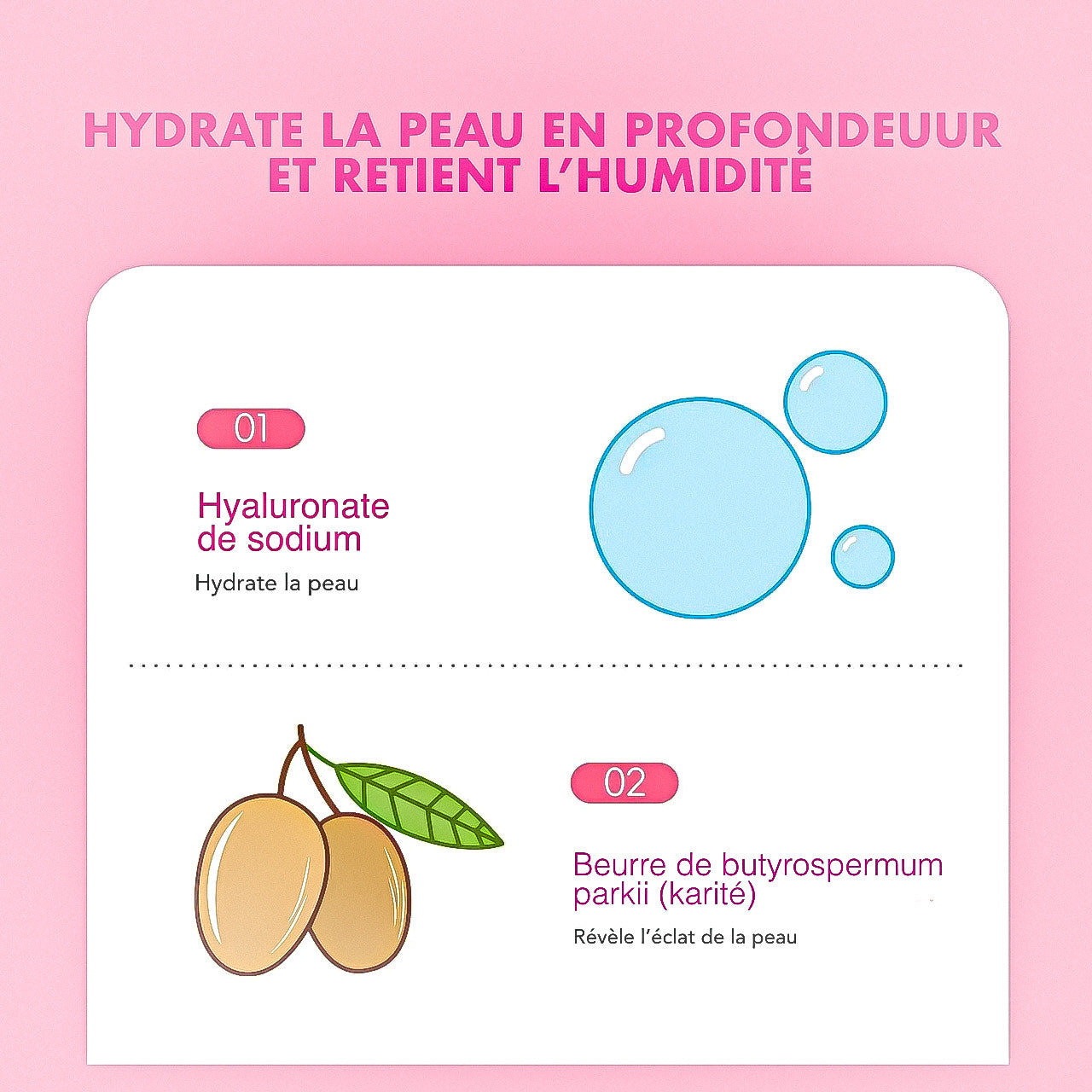 Crème Essentielle Japan Sakura 🌸